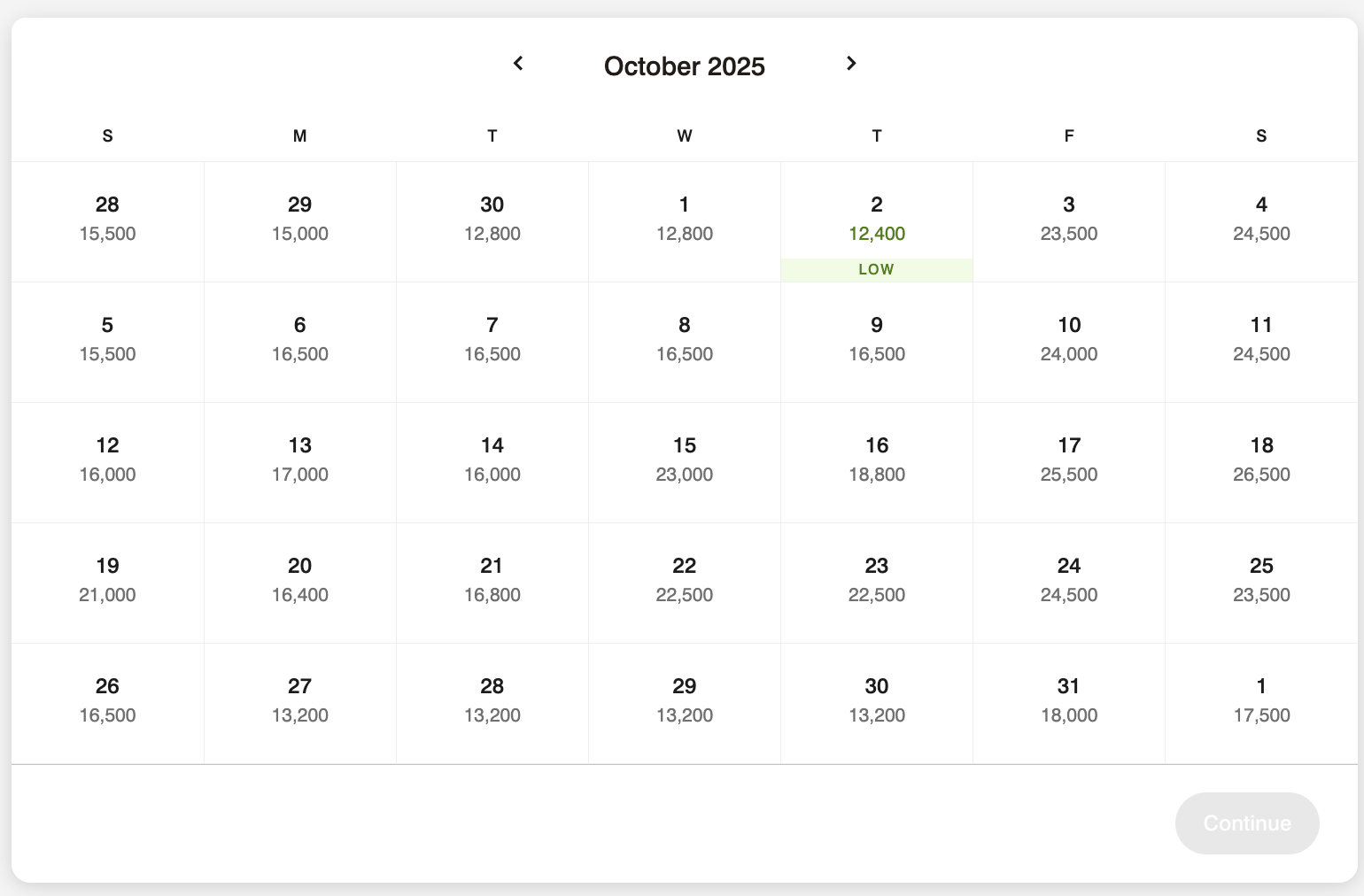 Four Points Orlando award search October 2025